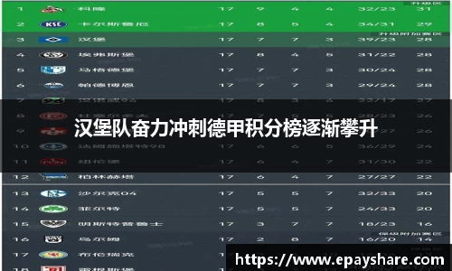 汉堡队奋力冲刺德甲积分榜逐渐攀升